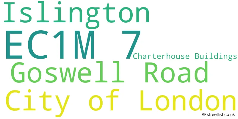 A word cloud for the EC1M 7 postcode